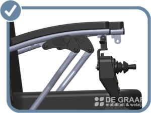 Eloflex D2 Elektrische Rolstoel Eloflex D2 Elektrische Rolstoel